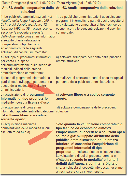 opensource
